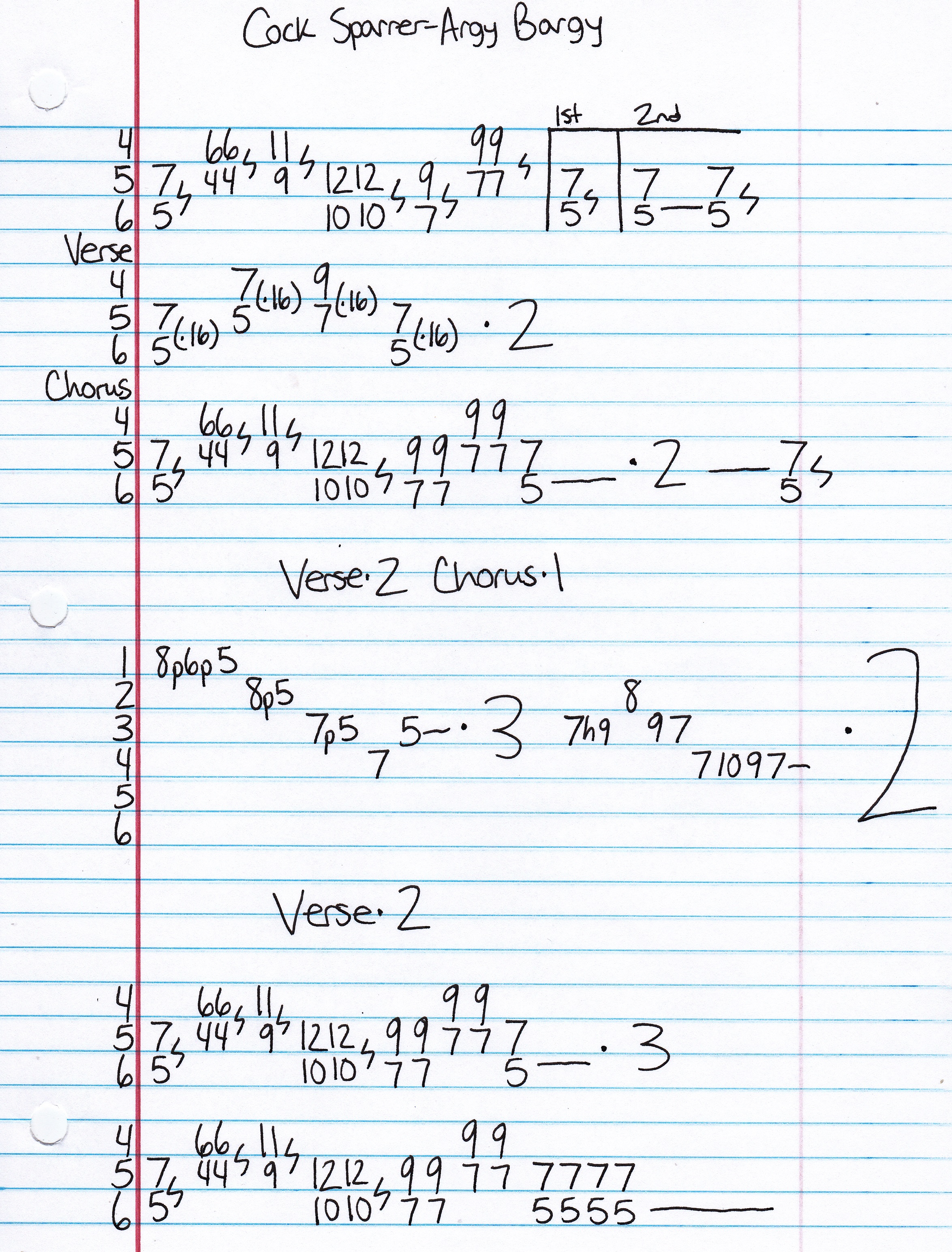 High quality guitar tab for Argy Bargy by Cock Sparrer off of the album Shock Troops. ***Complete and accurate guitar tab!***